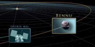 bennu