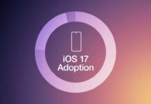iOS 17 Adoption