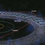 kuiper-belt