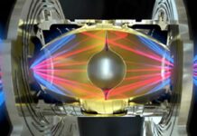 laser