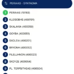 ΟΑΣΑ OASA Telematics 4