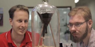 το πείραμα της πίσσας