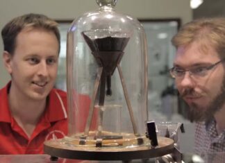 το πείραμα της πίσσας