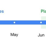 Android 15 roadmap