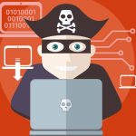 Anti Piracy