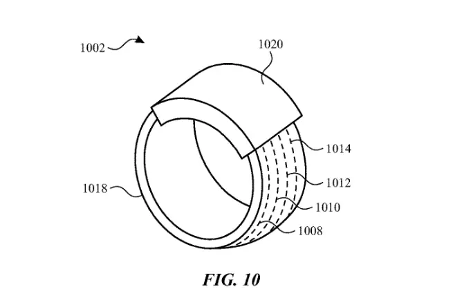 Apple Smart Ring Patent