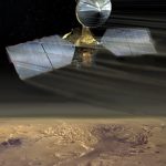 Mars orbiter