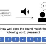 Pythagoras Harmony 1