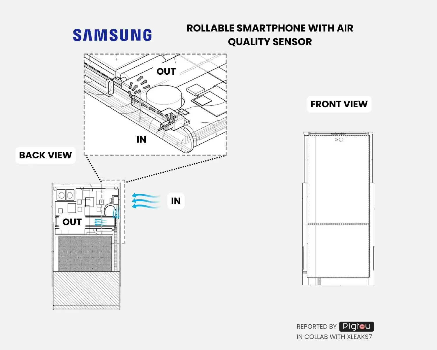 Samsung Rollable