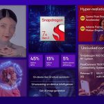 Snapdragon 7+ Gen 3 Launch 1