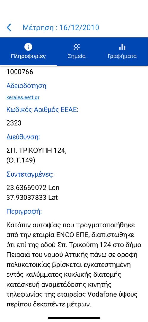 Ο λόγος που οι αστροναύτες υποφέρουν από πονοκέφαλο