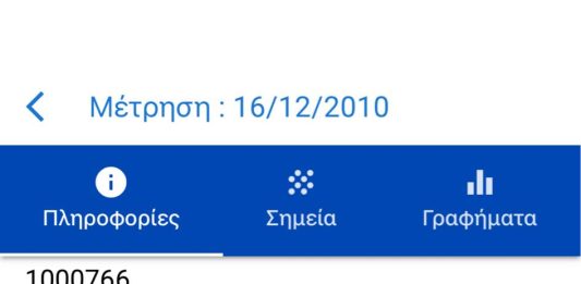 Αστροναύτης είδε έκλειψη ηλίου από το διάστημα και ήταν αφύσικο (φωτογραφίες)