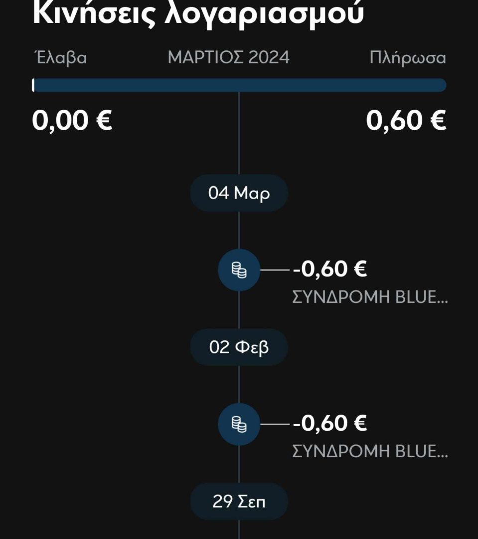 Η πρώτη στο είδος της “Κβαντική Δίνη” πετυχαίνει μίμηση μαύρης τρύπας και σπάει ρεκόρ!
