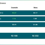 nperf-ellada-fixed-internet