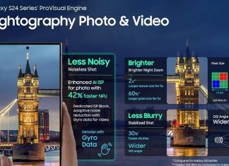 Samsung smartphone λήψη φωτογραφιών