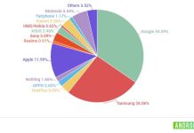 ενημερώσεις λογισμικού smartphone