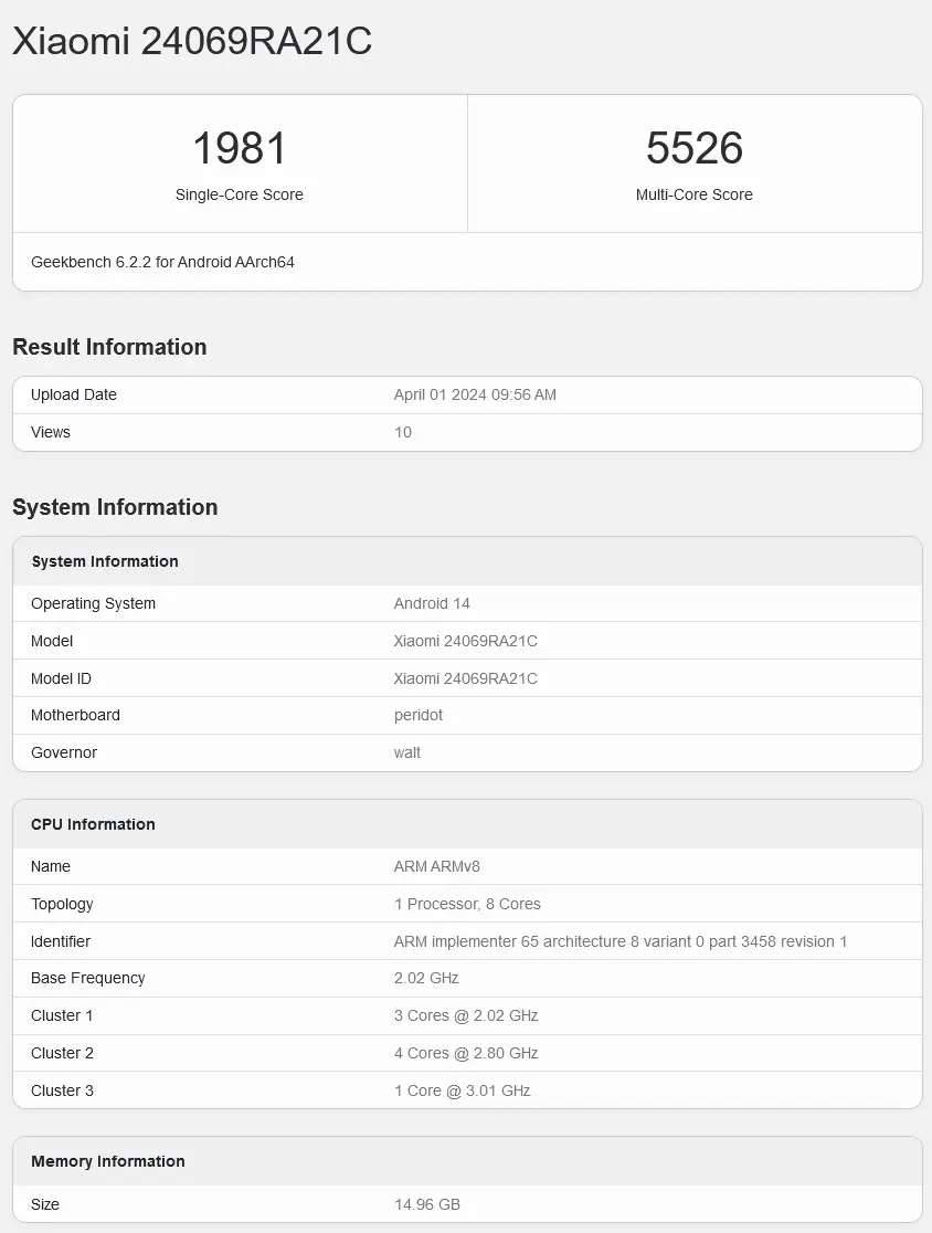 Redmi Turbo 3 επιδόσεις Geekbench