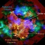 Chandra X-Ray Observatory 3