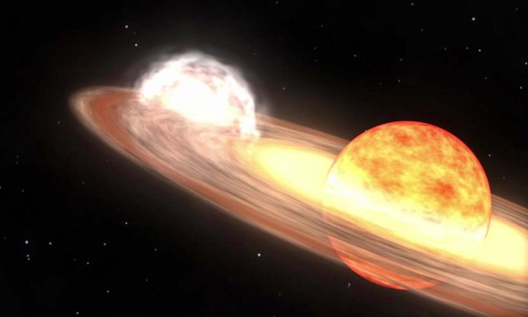 Coronae Borealis Blaze Star Έκρηξη