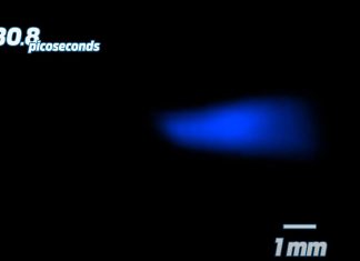 ταχύτητα του φωτός