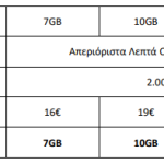 cosmote