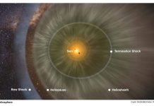heliosheath