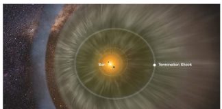 heliosheath