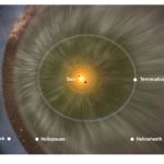 heliosheath