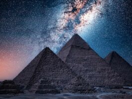 συντεταγμένες Πυραμίδων της Γκίζας