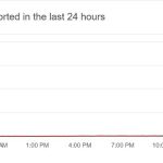 2024-05-15-at-04-53-55-Instagram-down-Current-status-and-problems