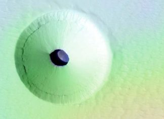 τρύπα Άρη λάκκο λάβα