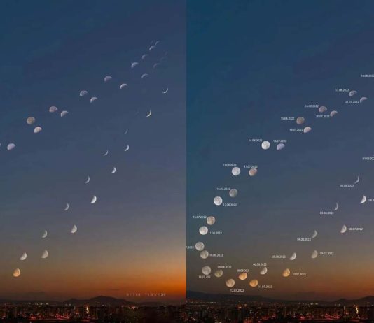 ανάλημμα σελήνη φεγγάρι Turksoy Betul