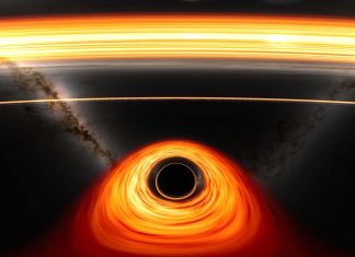 NASA μαύρη τρύπα προσομοίωση