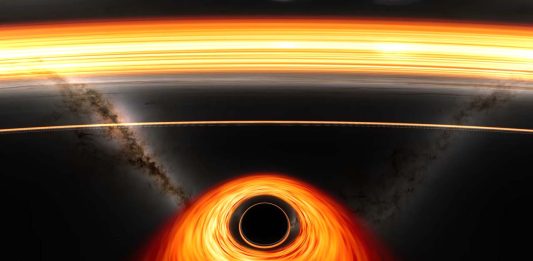 NASA μαύρη τρύπα προσομοίωση