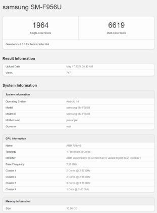 Samsung Galaxy Z Fold 6 EU US Geekbench