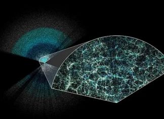 κοσμική ανωμαλία βαρύτητα