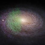 milkyway