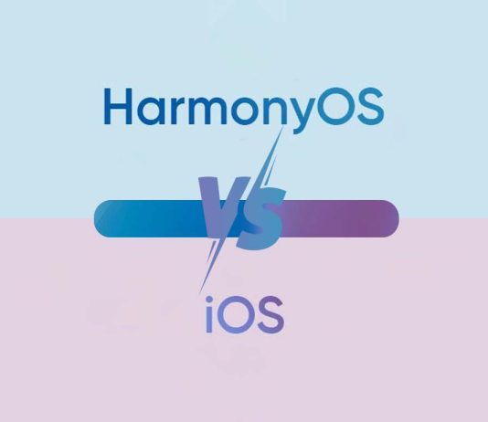 HarmonyOS Android iOS Share China Global