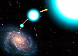 Άστρο Γαλαξία