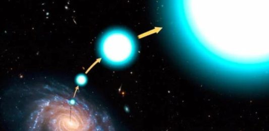 Άστρο Γαλαξία