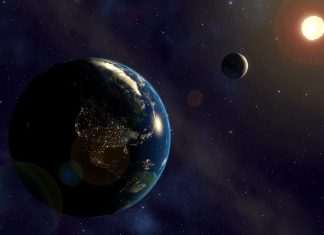 Γη περιστρέφεται