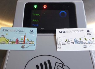 OASA ATH.ENA Card ΟΑΣΑ