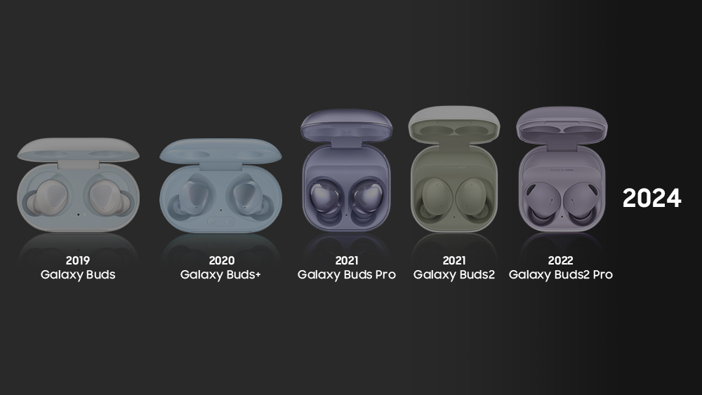 Samsung Galaxy Buds 3 Evolution