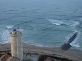 Tετράγωνα κύματα