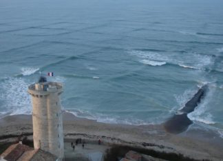 Tετράγωνα κύματα