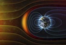 Ήλιος Γη Μαγνητικό Πεδίο