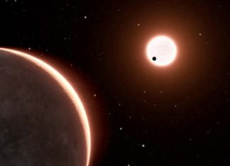 NASA 6 νέους πλανήτες