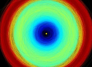 Gaia φεγγάρι αστεροειδή