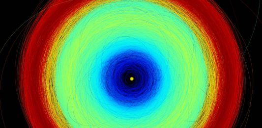 Gaia φεγγάρι αστεροειδή