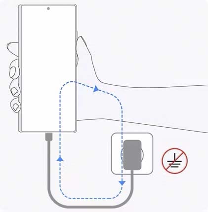 Samsung Galaxy Z Fold 6 Paint Charger